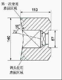 反擊式破碎機(jī)板錘結(jié)構(gòu)的改進(jìn)-行業(yè)新聞-滬東鑄造