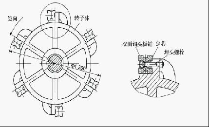 板錘