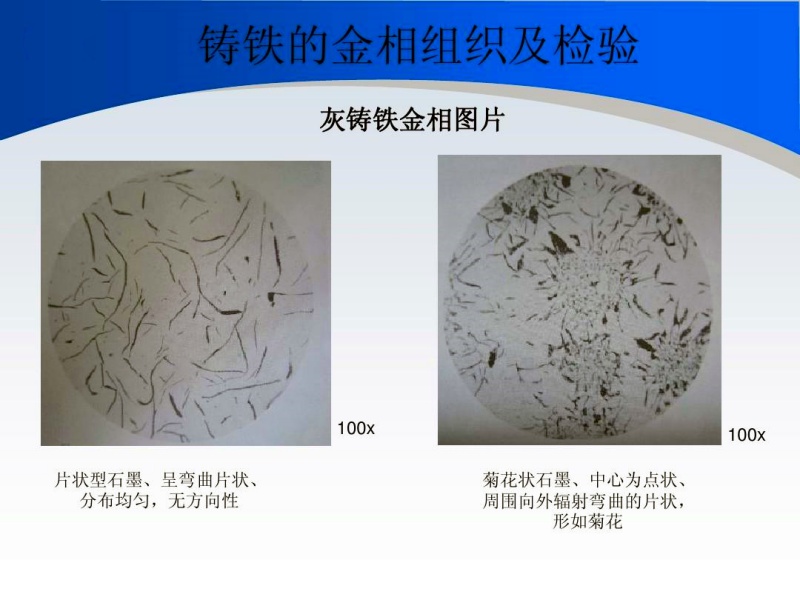 如何獲得灰鑄鐵、球鐵中的合格石墨